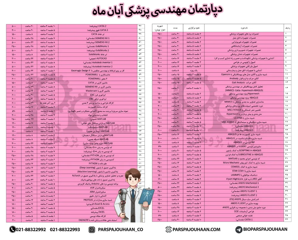 دوره های مهندسی پزشکی